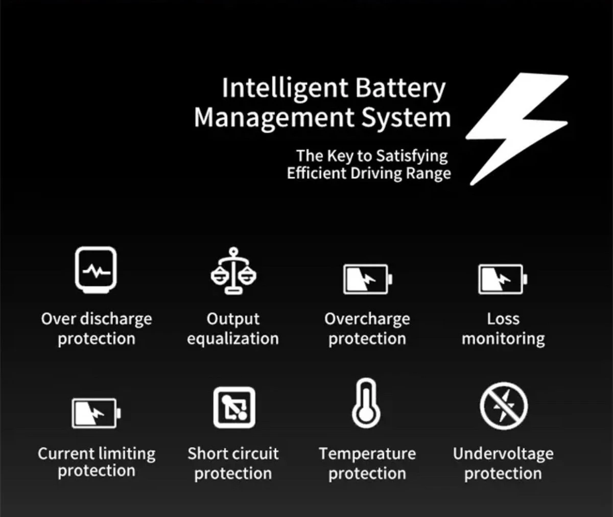 F-Wheel DYU A5 - Elektrische Vouwfiets - E Bike - 14 Inch - 7.5 Ah - 25km/u - Zwart - Afbeelding 7