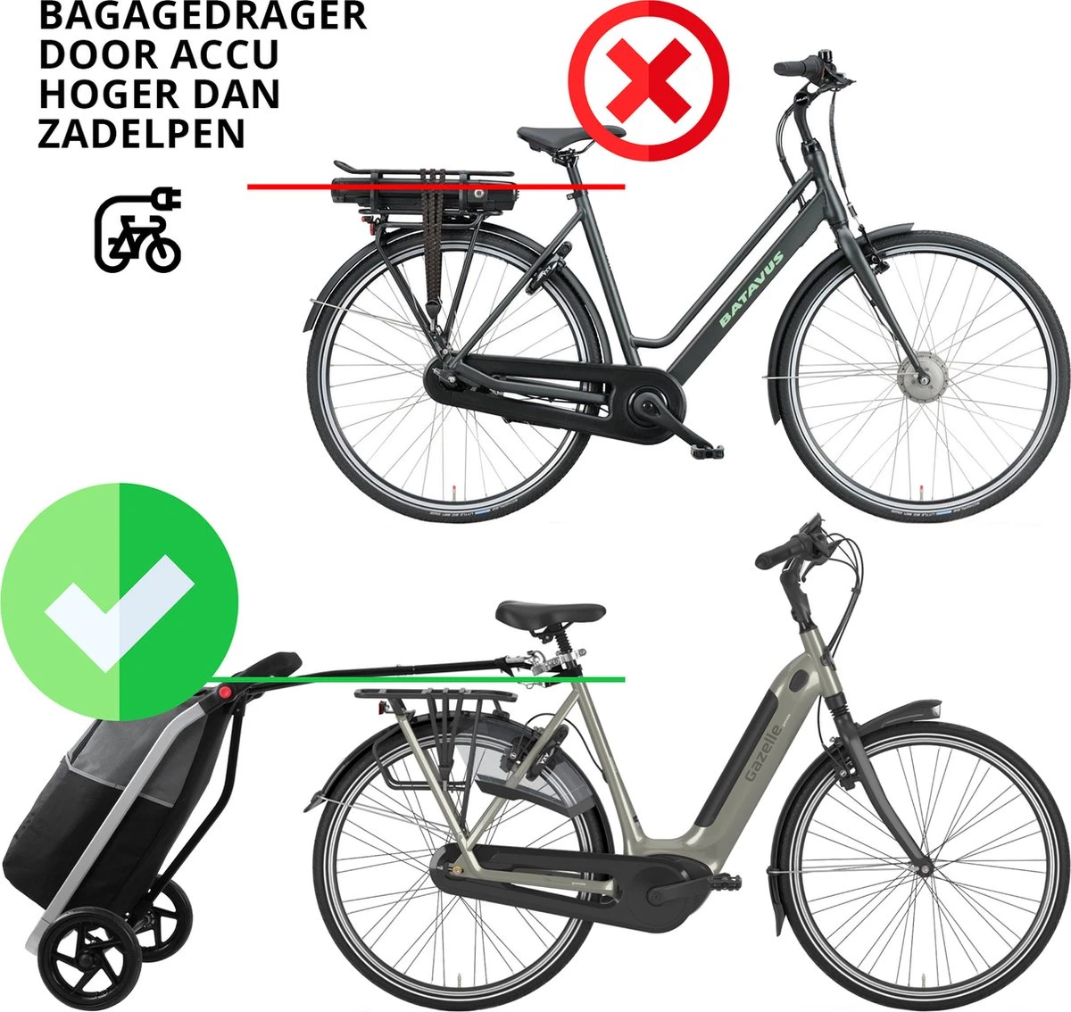 Shoppingcruiser 2 In 1 Boodschappentrolley Voor Achter De Fiets - Fietskar - Robuuste Boodschappenwagen - Allround Bagagekar - Afbeelding 4